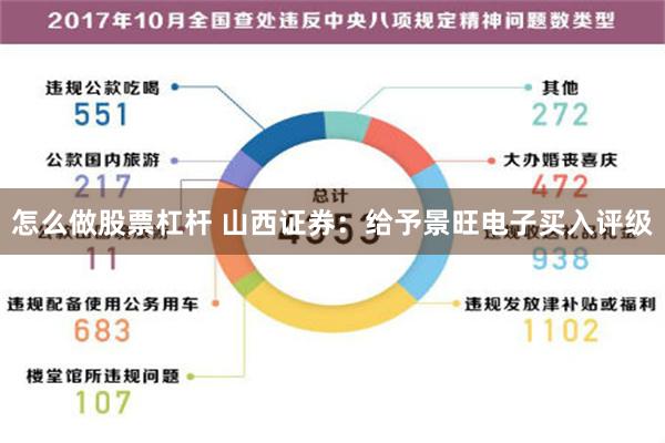 怎么做股票杠杆 山西证券：给予景旺电子买入评级