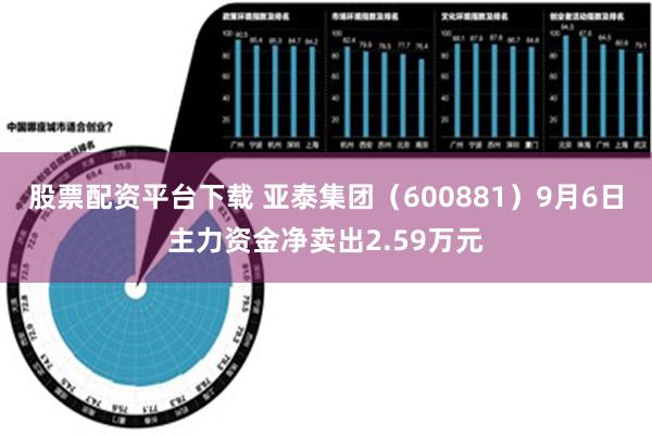 股票配资平台下载 亚泰集团（600881）9月6日主力资金净卖出2.59万元