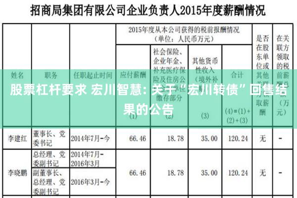 股票杠杆要求 宏川智慧: 关于“宏川转债”回售结果的公告