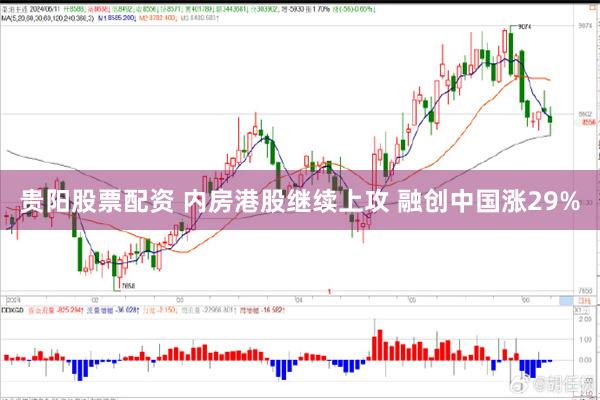 贵阳股票配资 内房港股继续上攻 融创中国涨29%