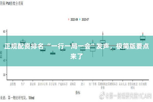 正规配资排名 “一行一局一会”发声，极简版要点来了