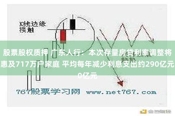 股票股权质押 广东人行：本次存量房贷利率调整将惠及717万户家庭 平均每年减少利息支出约290亿元