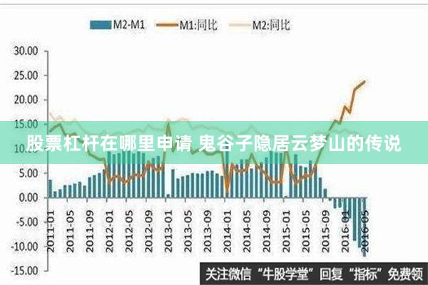 股票杠杆在哪里申请 鬼谷子隐居云梦山的传说