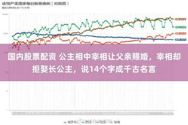 国内股票配资 公主相中宰相让父亲赐婚，宰相却拒娶长公主，说14个字成千古名言