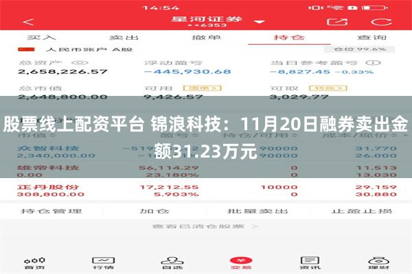 股票线上配资平台 锦浪科技：11月20日融券卖出金额31.23万元