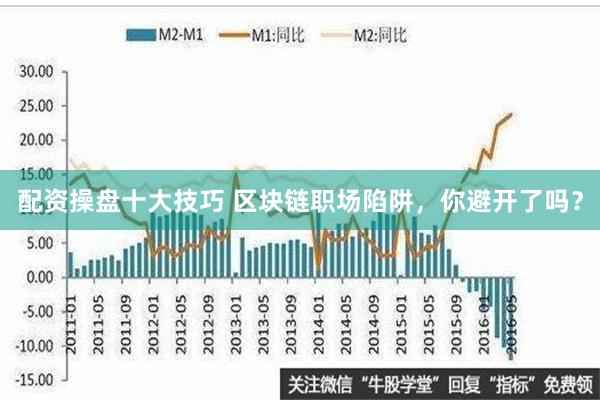 配资操盘十大技巧 区块链职场陷阱，你避开了吗？