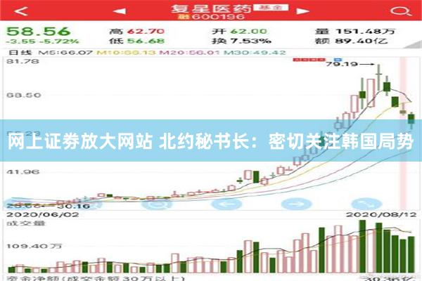 网上证劵放大网站 北约秘书长：密切关注韩国局势