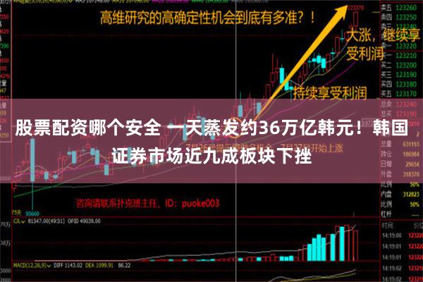 股票配资哪个安全 一天蒸发约36万亿韩元！韩国证券市场近九成板块下挫