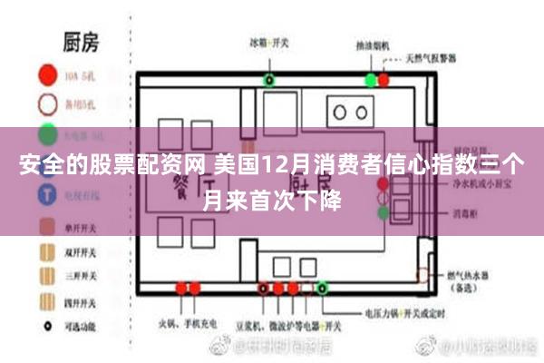 安全的股票配资网 美国12月消费者信心指数三个月来首次下降