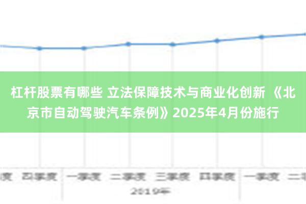 杠杆股票有哪些 立法保障技术与商业化创新 《北京市自动驾驶汽车条例》2025年4月份施行