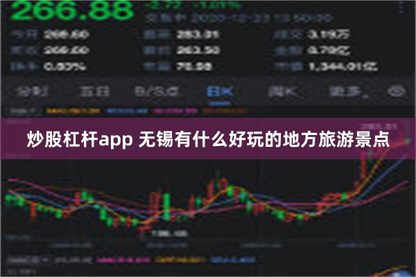 炒股杠杆app 无锡有什么好玩的地方旅游景点