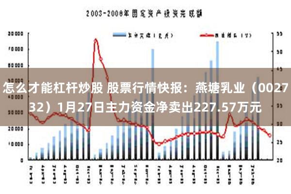 怎么才能杠杆炒股 股票行情快报：燕塘乳业（002732）1月27日主力资金净卖出227.57万元