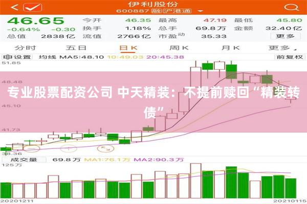 专业股票配资公司 中天精装：不提前赎回“精装转债”